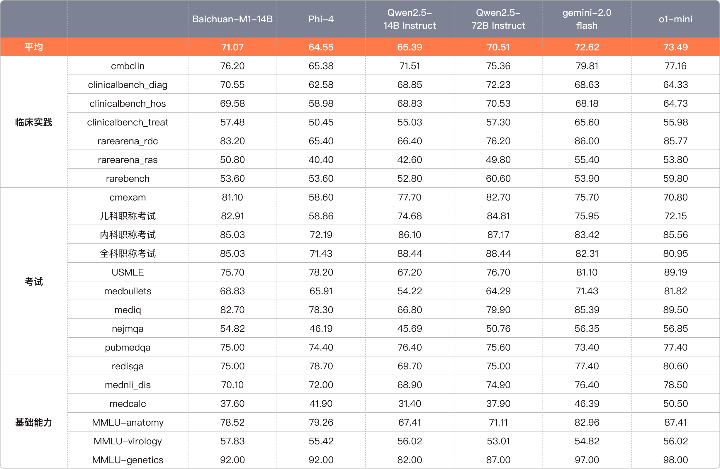 AI软件应用搜索导航平台